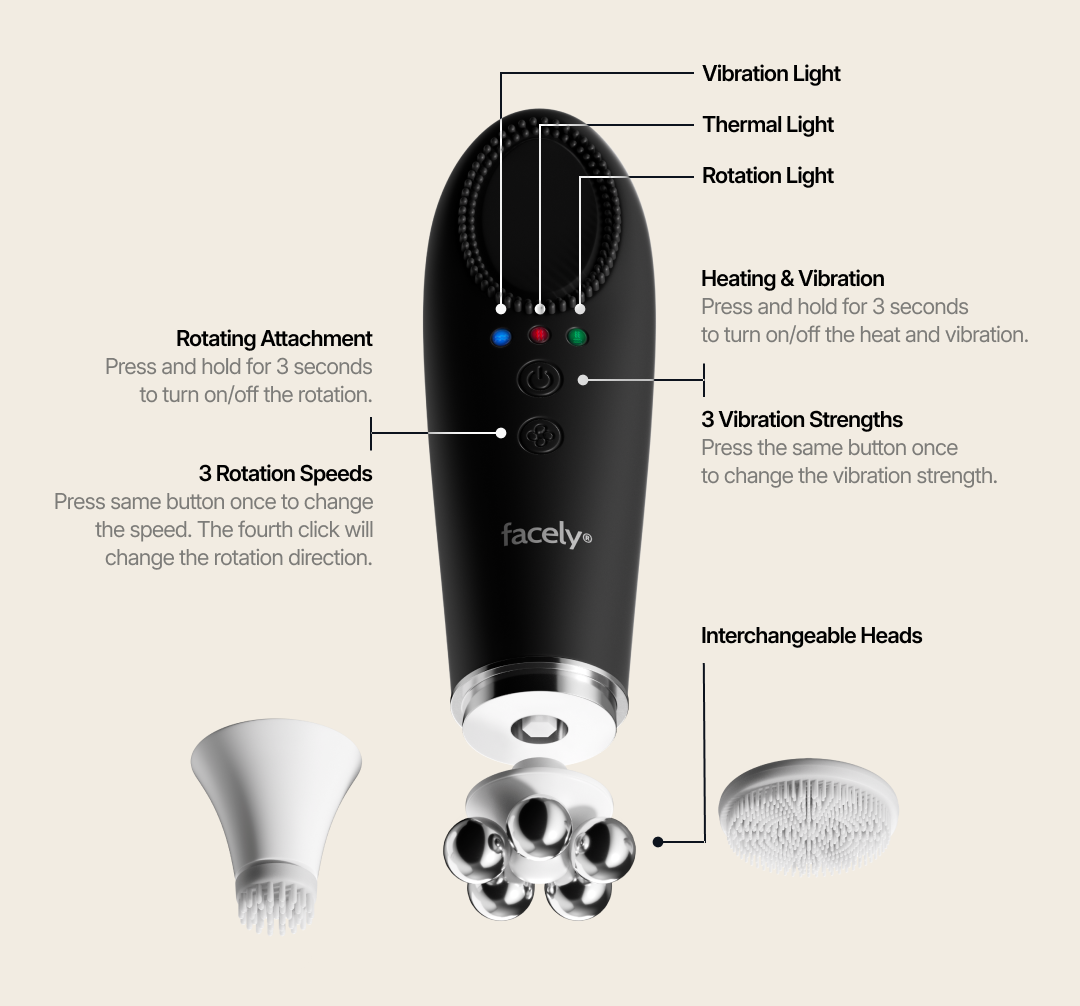 Facely™ 5-in-1 Beauty Wand